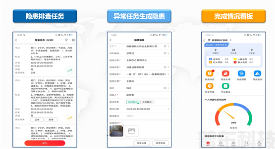 5000+行业应急预案库，用友BIP安环管理为安全生产赋能播(图5)